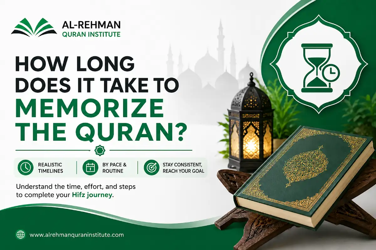 How long does it take to memorize the Holy Quran