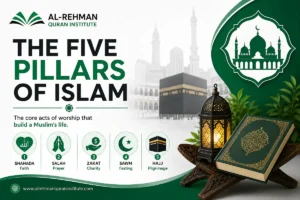 The five pillars of Islam