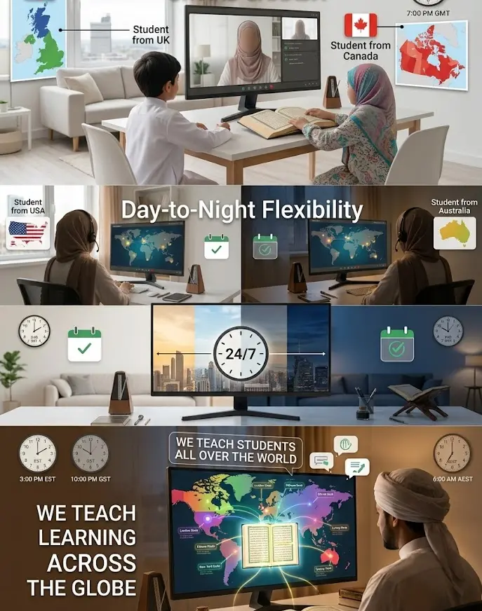 students form us, au, uk, canada and worldwide